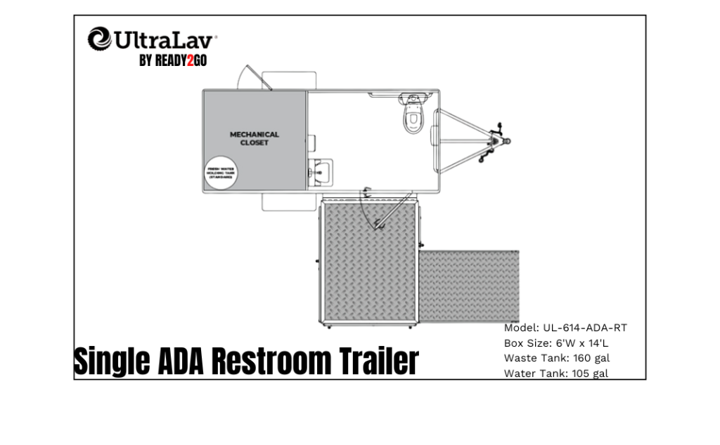 UL-614-ADA-RT