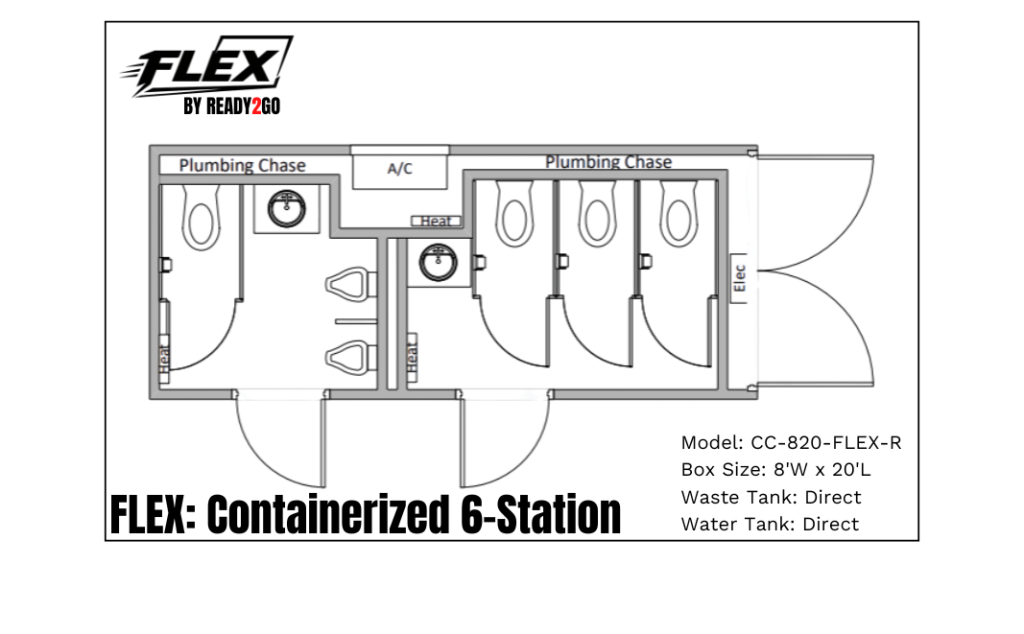 Flex - Containerized 6-Station